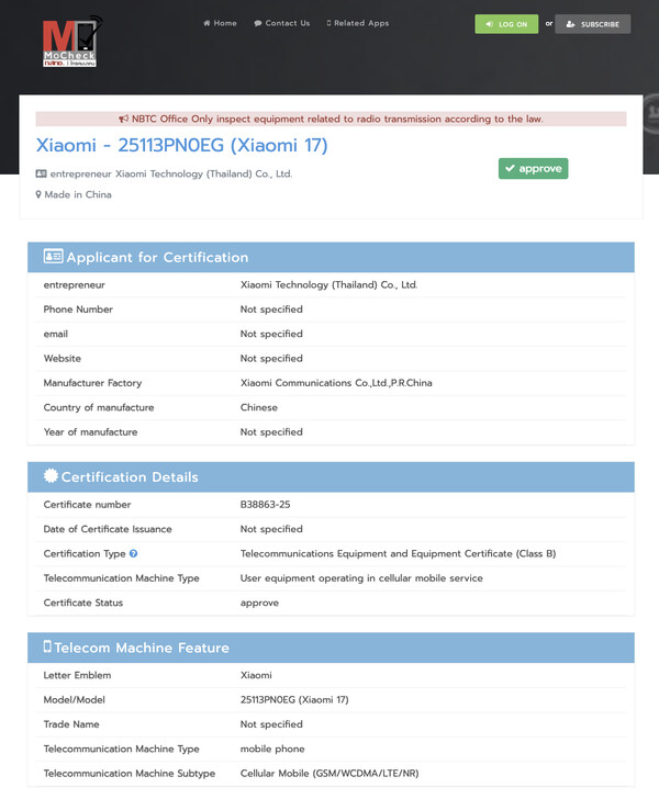 (Źródło zdjęcia: NBTC)