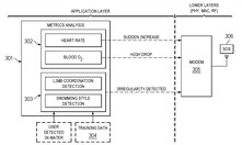 Schemat blokowy opisujący cały system (Źródło obrazu: US PTO)