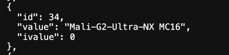 Wpis w serwisie Geekbench dotyczący rzekomego modelu Xiaomi Pad 9 Pro Max.