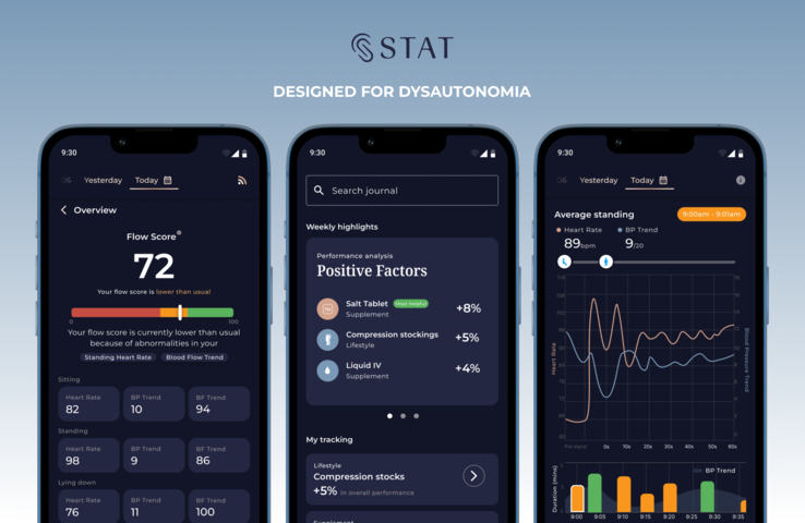 Urządzenie STAT Health jest wyposażone w aplikację na smartfona. (Źródło zdjęcia: STAT Health)