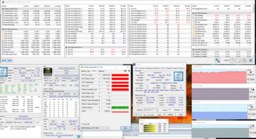 podzespoły w teście Prime95 + FurMark (tryb Overboost)