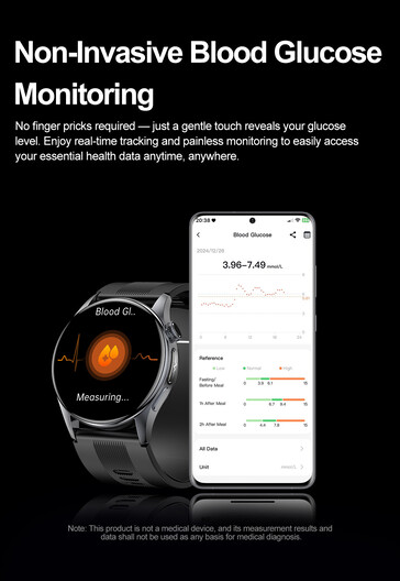 (Źródło obrazu: Rogbid)