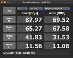 AmorphousMemoryMark