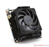 Minisforum BD770i z zainstalowanym wentylatorem Noctua NF-A12x25