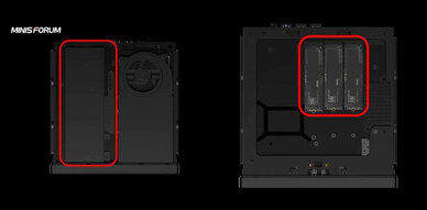 Obsługa GPU i SSD (źródło obrazu: MiniXPC)