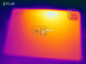 Temperatury powierzchni: Dno