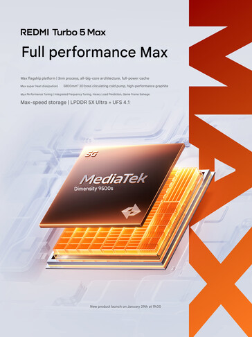 Pamięć RAM i pamięć masowa telefonu (źródło obrazu: Redmi - przetłumaczone maszynowo)