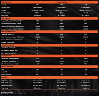 Szczegółowe informacje o dysku SSD Seagate FireCuda 530R.