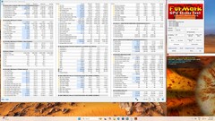 Test obciążeniowy FurMark, solo