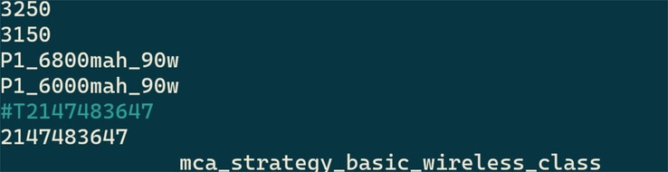 (Źródło zdjęcia: Kacper Skrzypek)