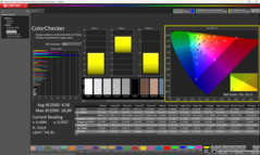 Skalibrowano za pomocą zestawu Calman Colorchecker