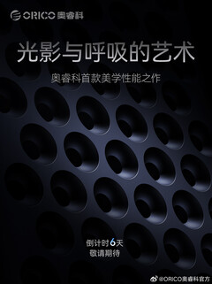 (Źródło zdjęcia: Orico)