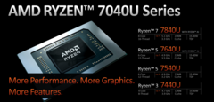 Firma AMD zaprezentowała cztery nowe procesory o niskim poborze mocy dla laptopów (image via AMD)