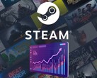 Pokazano baner Steam z logo i wykresem (źródło obrazu: Steam z poprawkami)