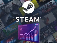 Pokazano baner Steam z logo i wykresem (źródło obrazu: Steam z poprawkami)