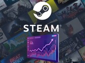 Pokazano baner Steam z logo i wykresem (źródło obrazu: Steam z poprawkami)