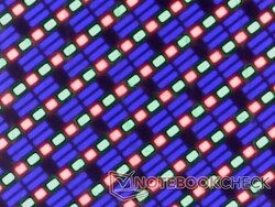 Ostre subpiksele RGB OLED
