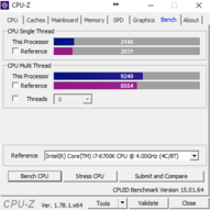 CPU-Z Bench