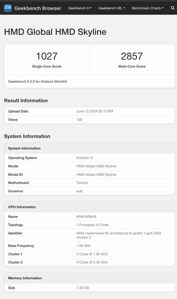(Źródło obrazu: Geekbench)