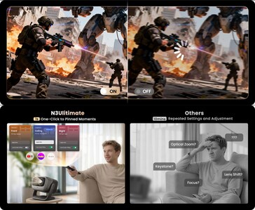 Porównanie pamięci przestrzennej Jmgo N3 Ultimate AI i konfiguracji jednym kliknięciem z tradycyjnymi ręcznymi ustawieniami projektora i opóźnieniem buforowania