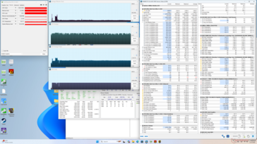 Cyberpunk 2077 - stres