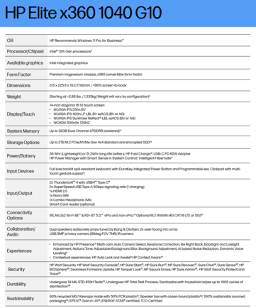 Specyfikacja HP EliteBook x360 1040 G10