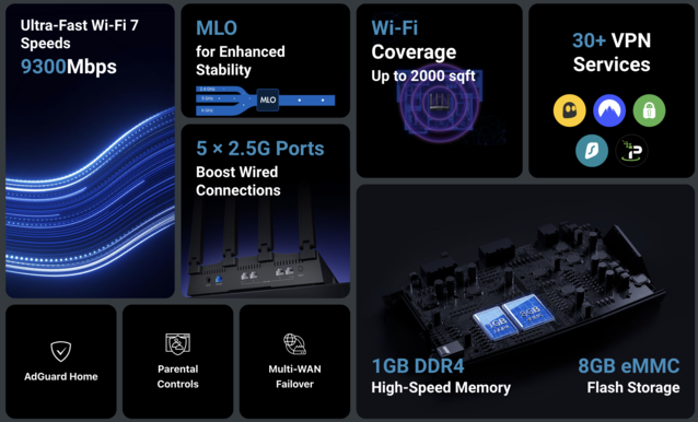 Flint 3 zawiera nieokreślony procesor Qualcomm z 1 GB pamięci RAM DDR4 (Źródło obrazu: GL-iNet)