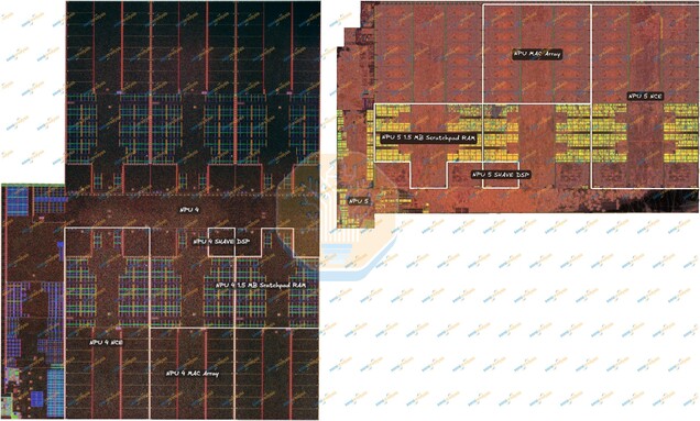 Procesor NPU 5 firmy Intel jest mniejszy niż procesor NPU 4 w architekturze Lunar Lake, zachowując jednocześnie taką samą przepustowość w trybie INT8.