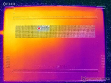 System bezczynny (pokrywa D)