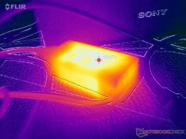 Zasilacz AC osiąga ponad 46 C podczas pracy z wymagającymi obciążeniami