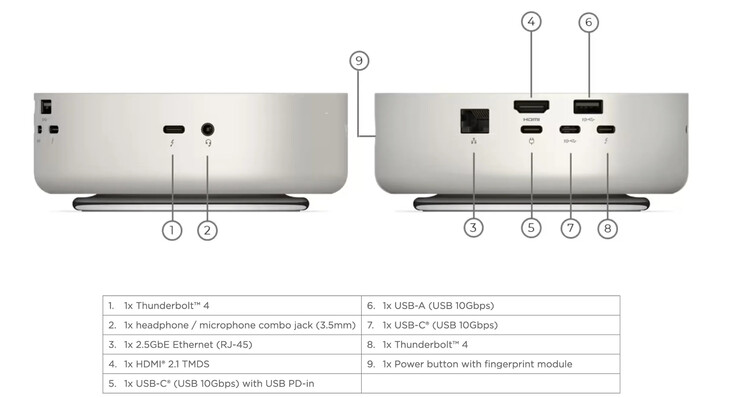 Pomimo wymiarów 282 x 202 x 123 mm, mini-PC zawiera całkiem sporo portów