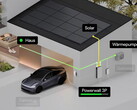 Tesla połączona z domem
