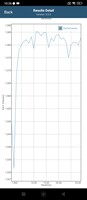 GFXBench stress test