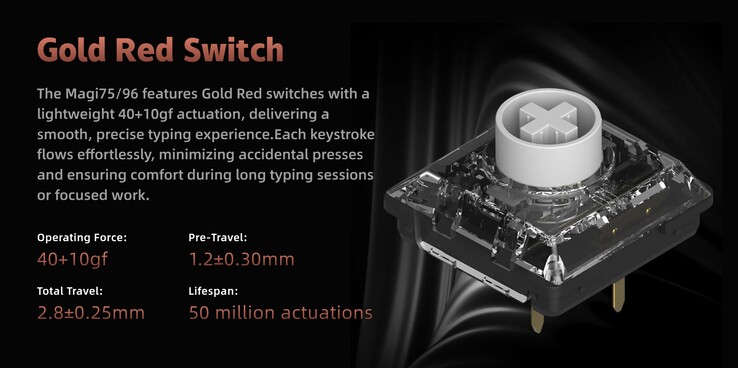 Specyfikacja przełącznika Iqunix Gold Red. (Źródło obrazu: Iqunix)