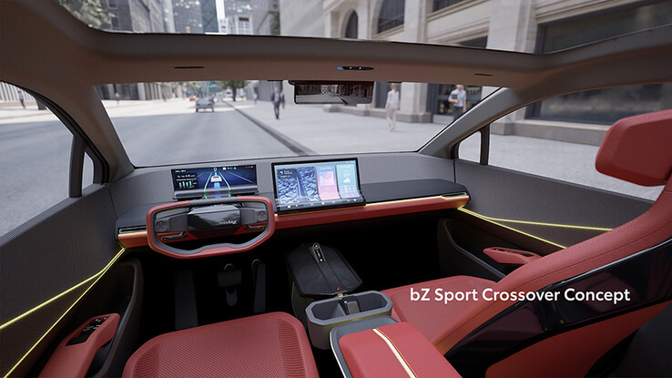 Toyota bZ Sport Crossover concept EV. (Źródło zdjęć: Toyota)