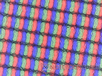 Matowe subpiksele RGB nie są tak ostre jak błyszcząca alternatywa