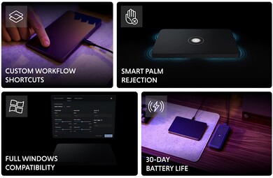 Użytkownicy mogą dodawać własne skróty.