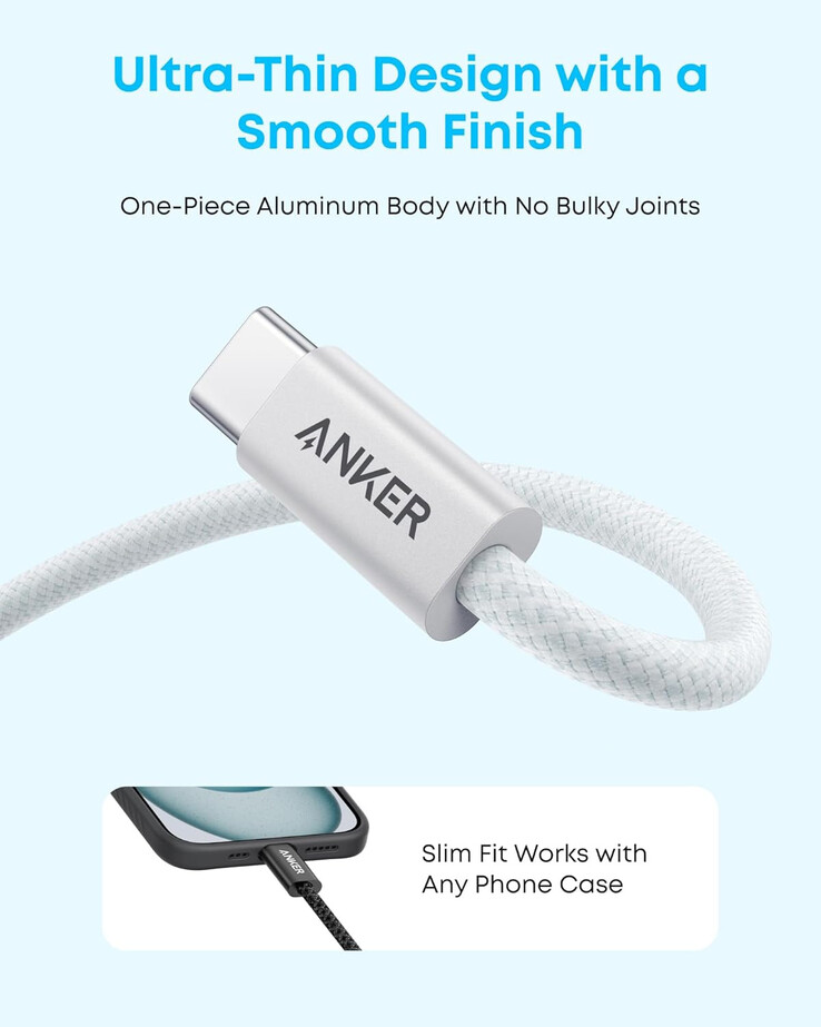 (Źródło zdjęcia: Amazon/Anker)