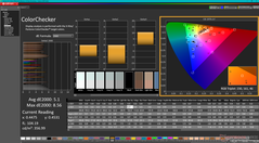 ColorChecker po kalibracji