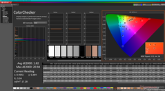 ColorChecker po kalibracji