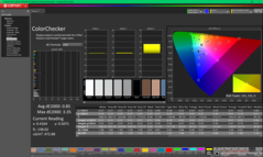 ColorChecker po kalibracji