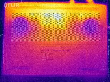 Test obciążeniowy mapy cieplnej (dół)