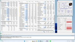 Test warunków skrajnych Prime95, solo