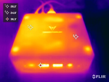 Minisforum Venus Series UN100L - test obciążeniowy (góra)