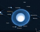 Obraz przedstawiający pozycję nowego księżyca i innych księżyców krążących wokół Urana (źródło obrazu: NASA, ESA, CSA, STScI, SwRI i University of Idaho; przycięte)