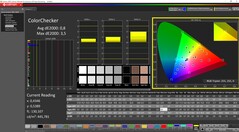 ColorChecker skalibrowany