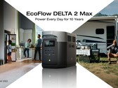 DELTA 2 Max. (Źródło: EcoFlow)