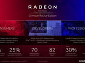 AMD Radeon Software Crimson ReLive