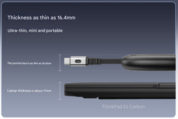 (Źródło obrazu: Lenovo)