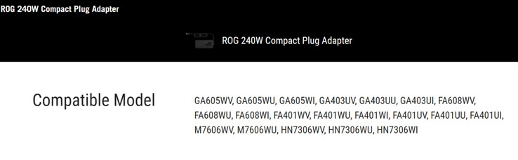 Przypadkowa lista (źródło obrazu: Asus [z webcache])